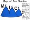 M1C